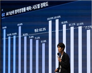 데이터노우즈, AI 기능이 강화된 AI MAS 솔루션 발표